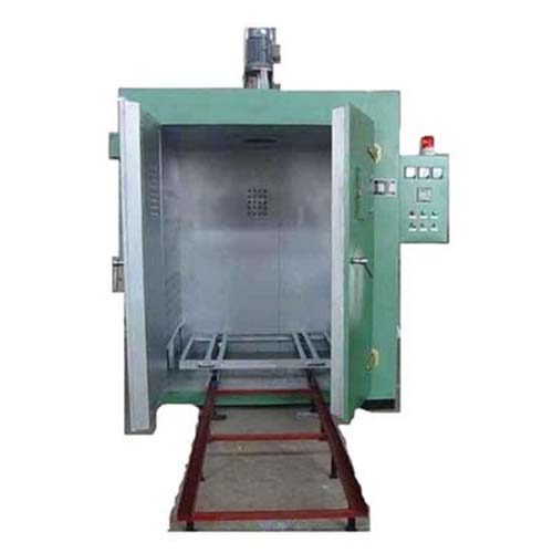 Oven For Powder Coating Wheels Technology Guide for Automotive and Aftermarket Finishing